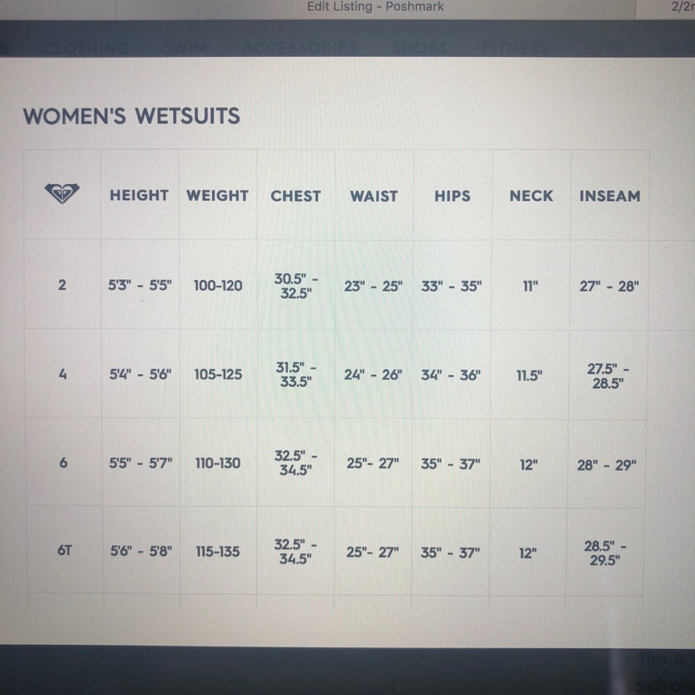 Women’s Roxy Ignite Spring Wetsuit- Size 10/38 - Picture 5 of 6